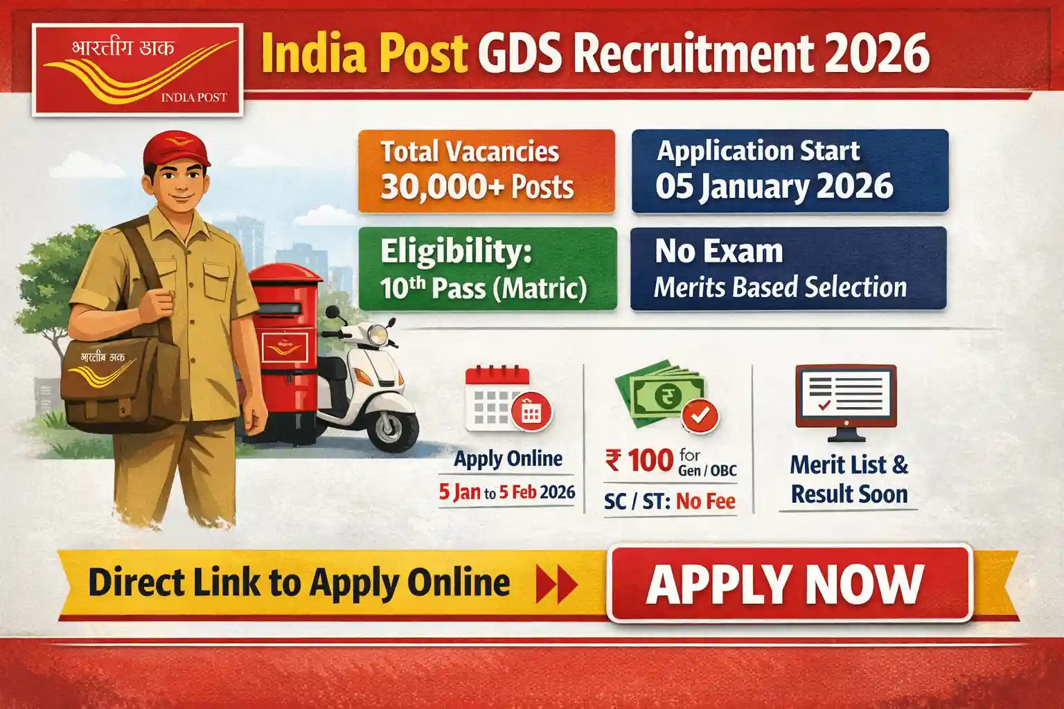 India Post GDS Recruitment 2026